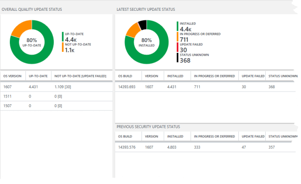 update-compliance-03