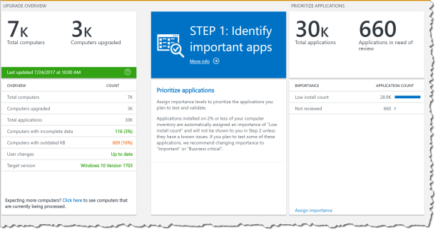Upgrade Readiness Demo -01