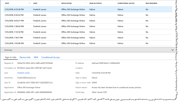 CA - Block Legacy Auth - repporting - 01.png