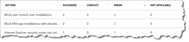 first look intune security baseline - 25